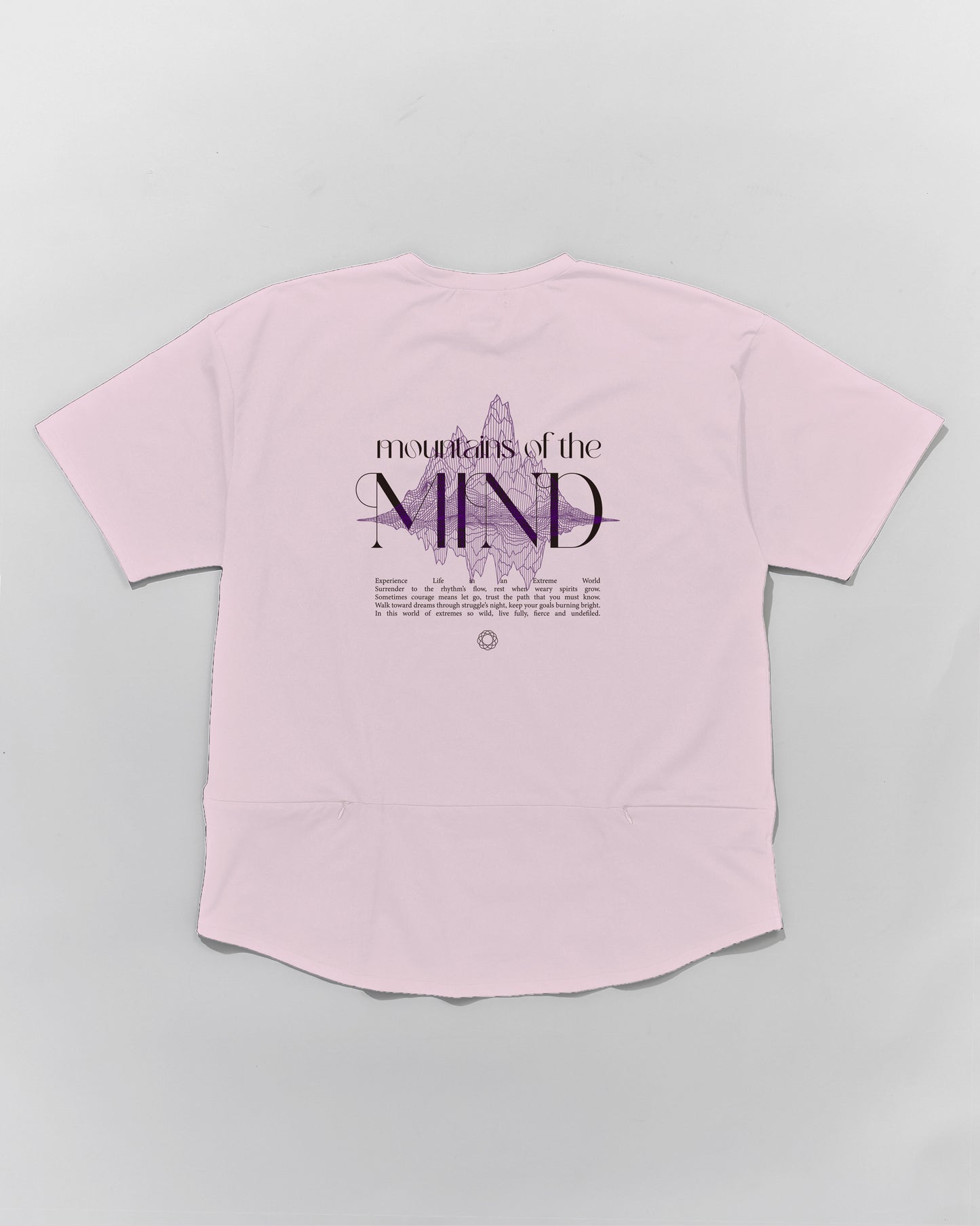 ACTIVITEE 'MIND'