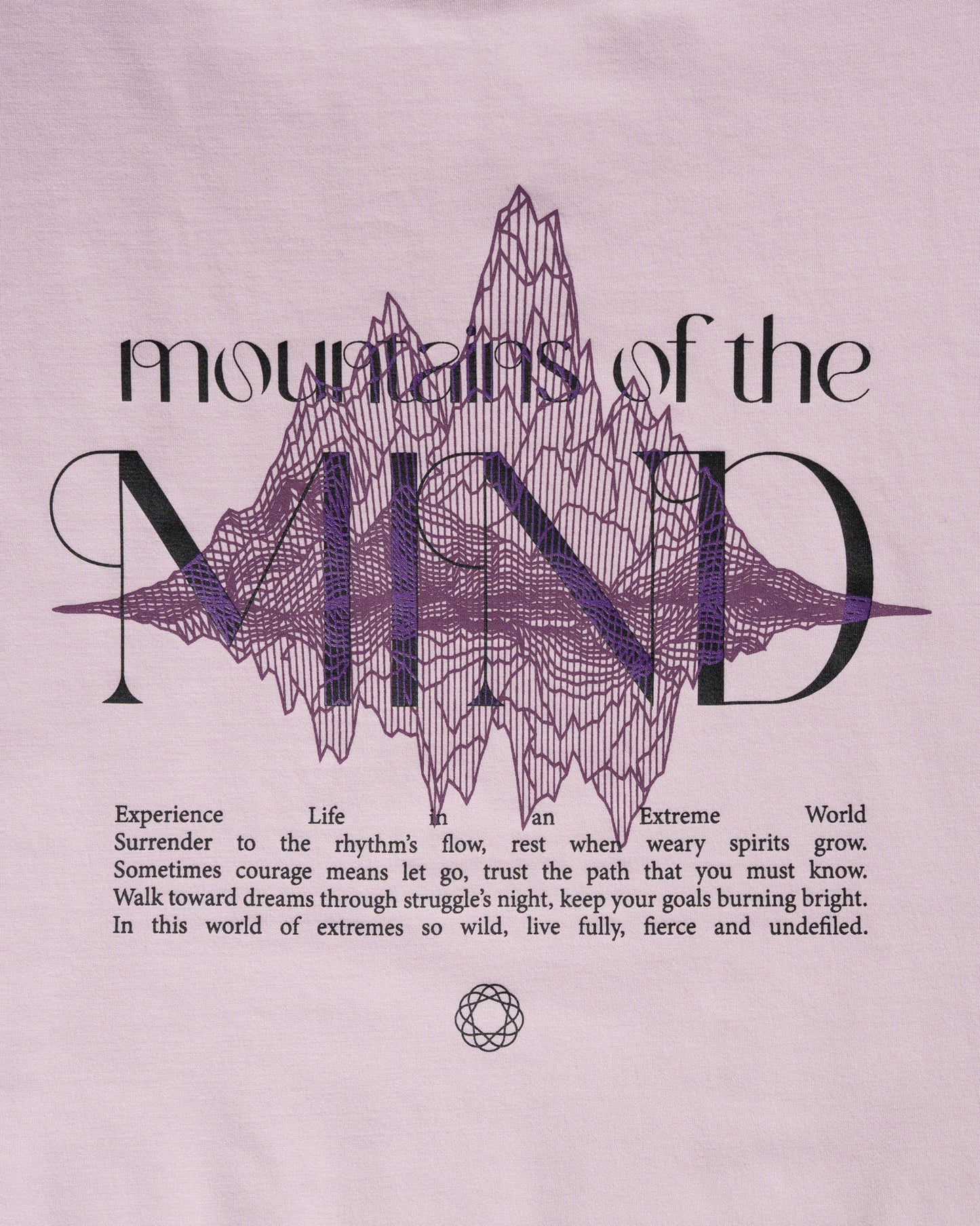 ACTIVITEE 'MIND'