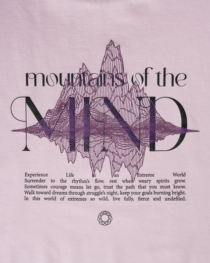 ACTIVITEE 'MIND'